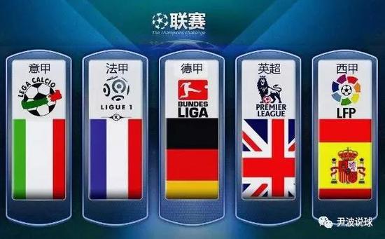 速找到替代